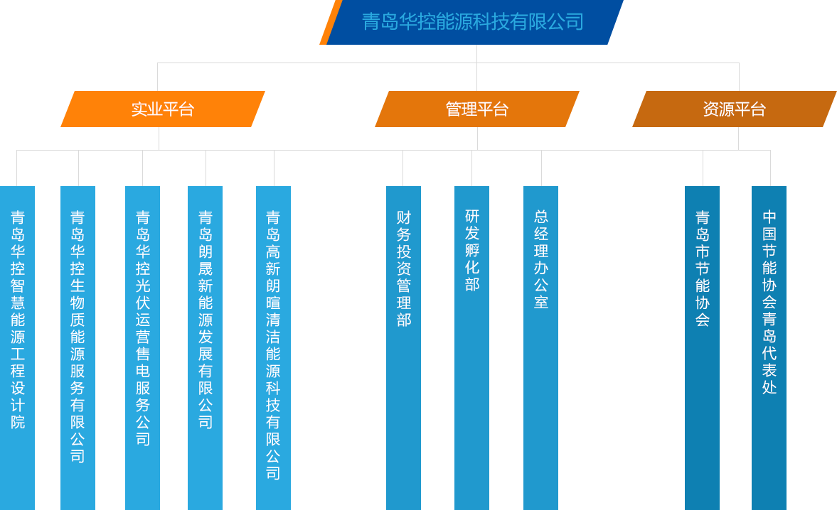 欧博体育·(APP)官方网站-ios/安卓/手机版下载