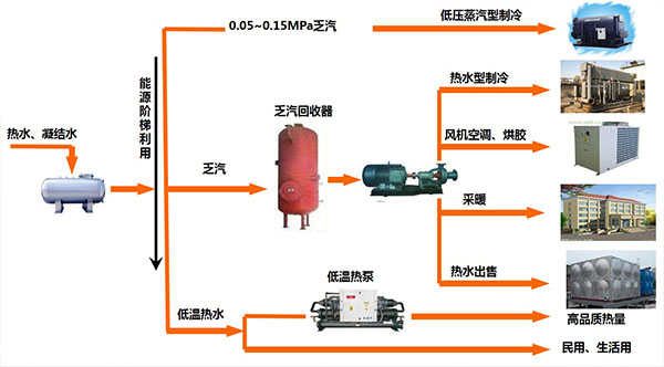 欧博体育·(APP)官方网站-ios/安卓/手机版下载