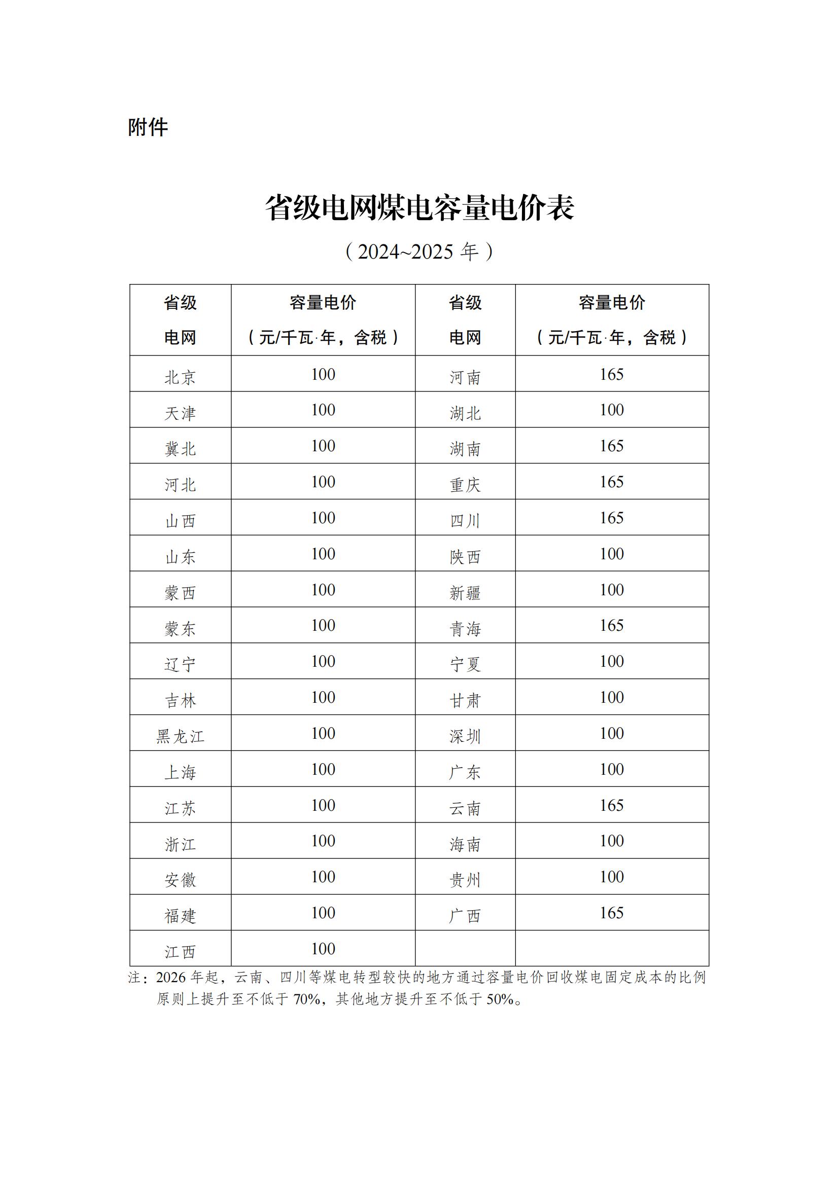 欧博体育·(APP)官方网站-ios/安卓/手机版下载