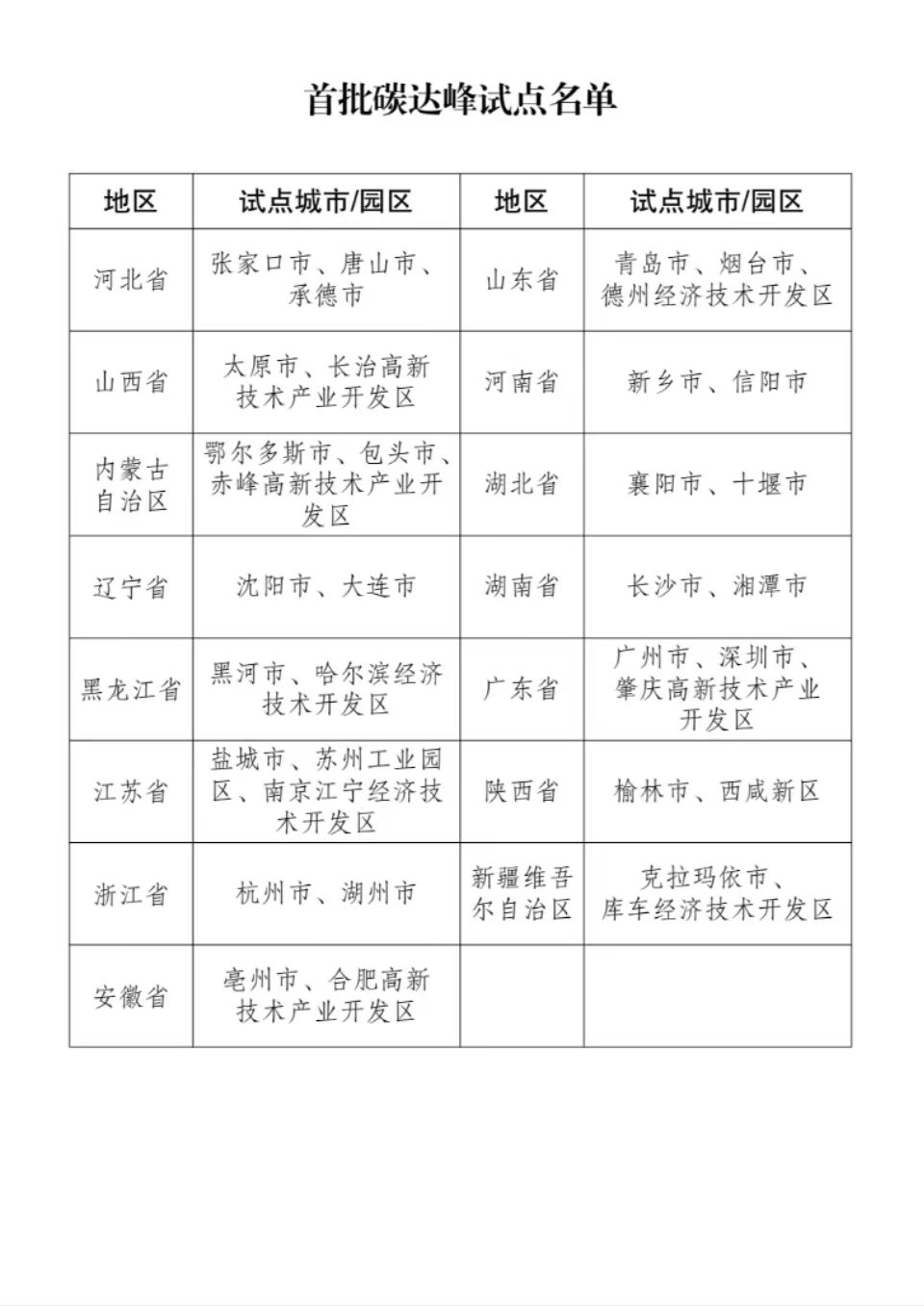 欧博体育·(APP)官方网站-ios/安卓/手机版下载